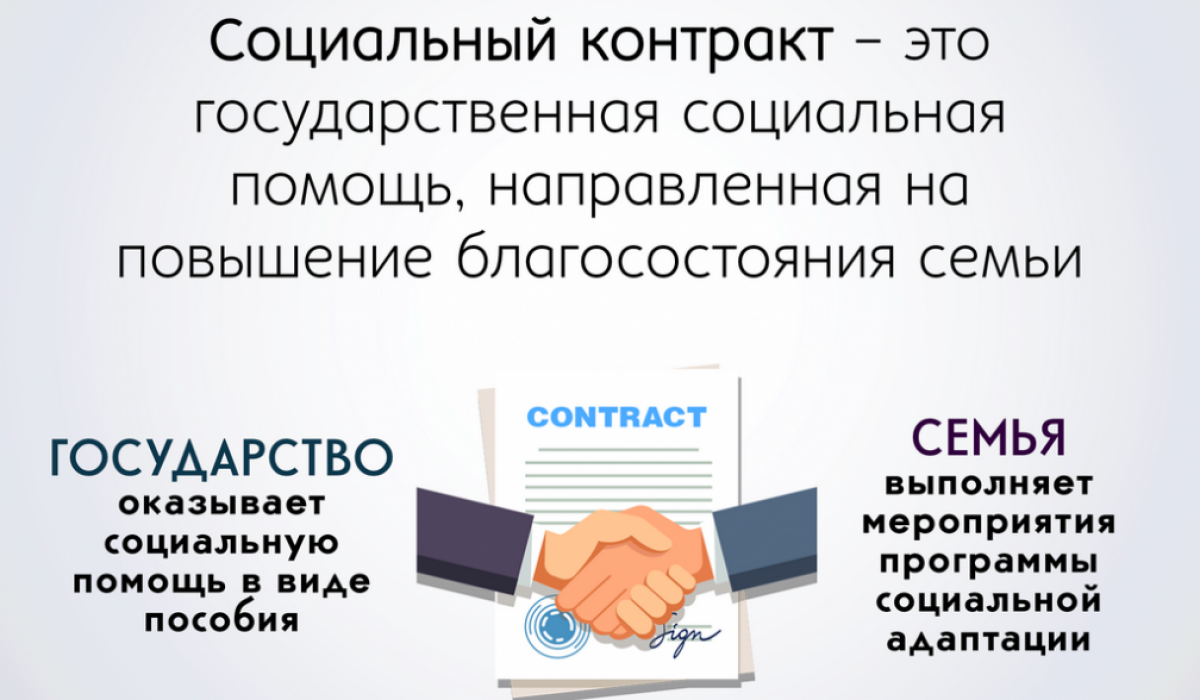 Социальный контракт.