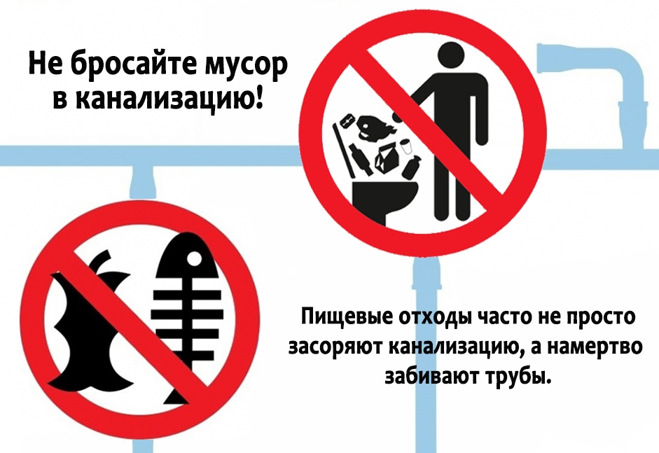 Правила пользования канализационными сетями.