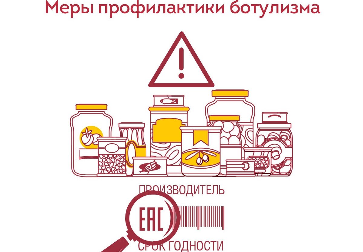 Ботулизм.