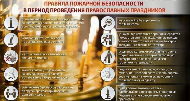 Правила пожарной безопасности при посещении церквей в период празднования Пасхи. Правила пожарной безопасности при посещении церквей в период празднования Пасхи.